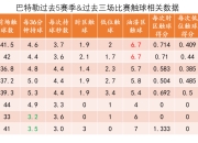NG体育-巴特勒连续二十场比赛得分超过比分优势明显，加拿大队挑战极限！的简单介绍